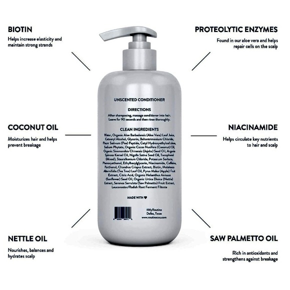 Routine Wellness Anti-Thinning Conditioner - Picture 4 of 14